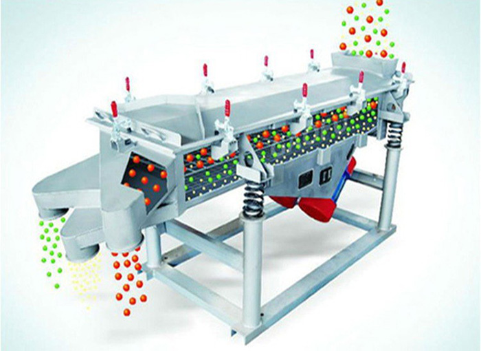 簡單小型振動(dòng)篩圖片原理
