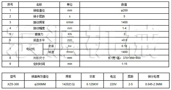 JYS檢驗篩技術參數