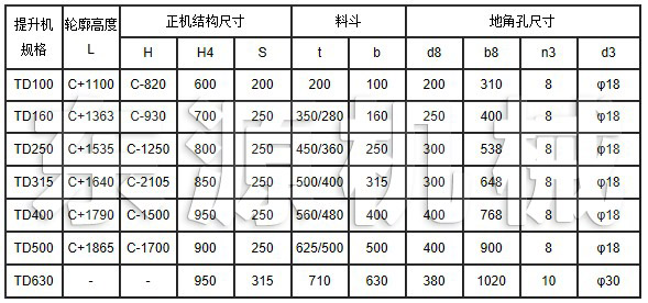 TD系列斗式提升機安裝技術參數表