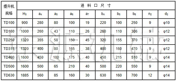 TD系列斗式提升機安裝技術參數表3