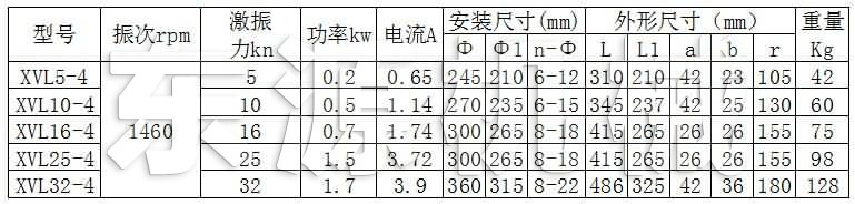 XVL立式振動電機技術(shù)參數(shù)